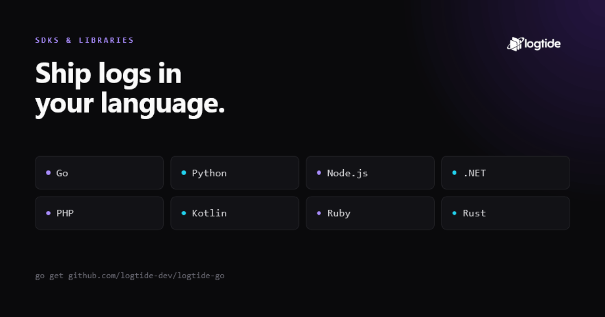 Official SDKs | LogTide Docs