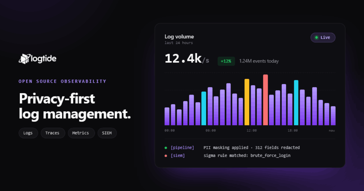 LogTide | Official Website - Privacy-first Open Source Log Management